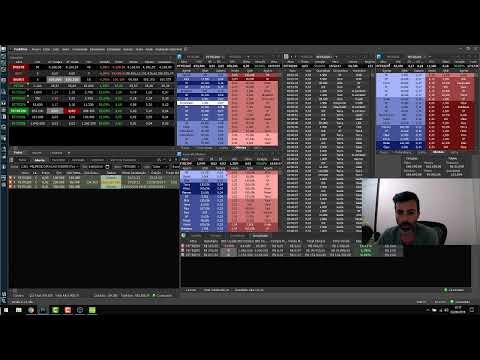 Day trade em opções – Fechamento dia 03-09