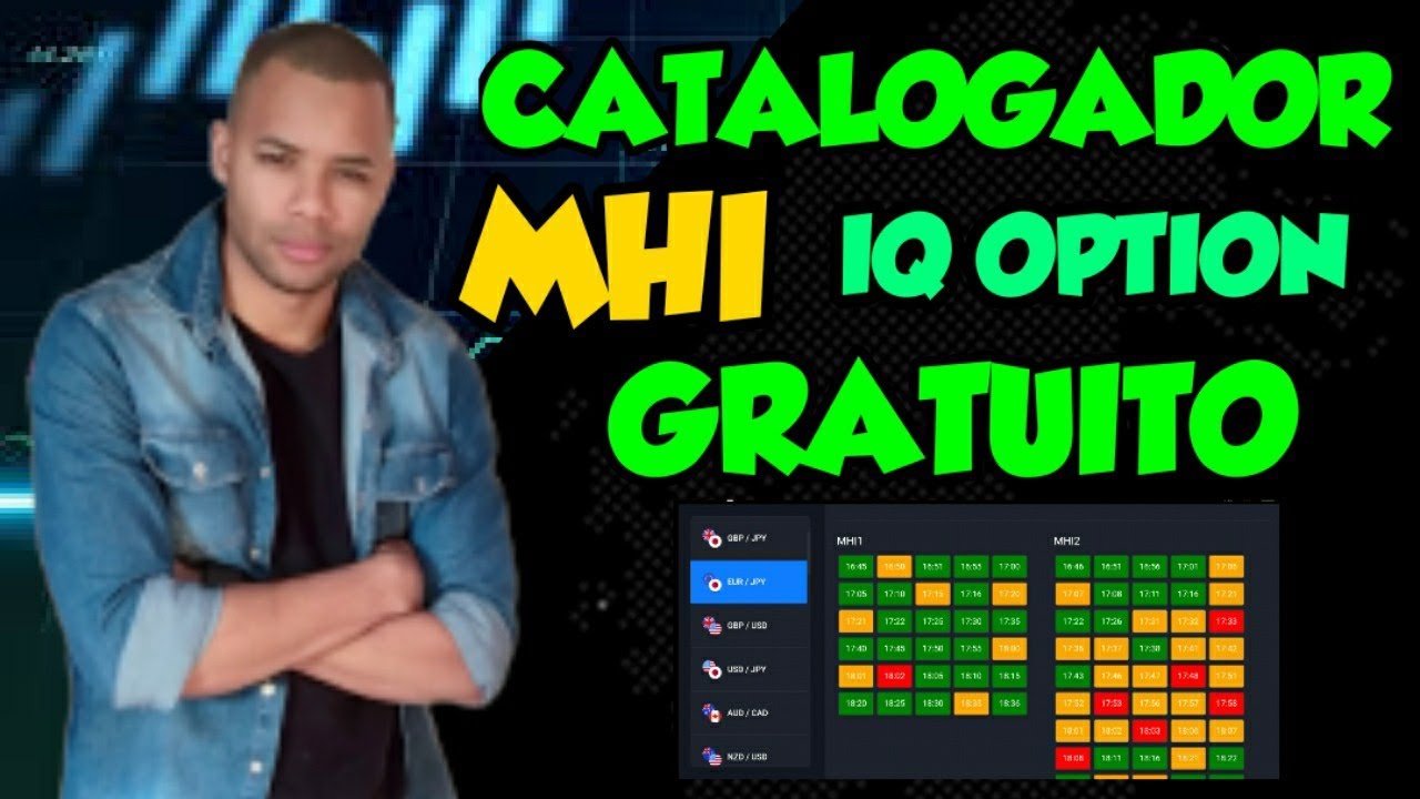 CATALOGADOR GRATUITO 😀 IQ OPTION  🚀 MHI