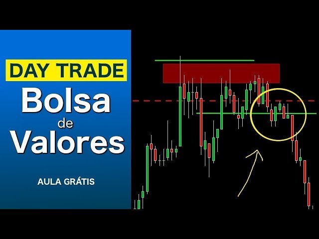 🔴DAYTRADE / AO VIVO – com Alexx Scalper / AULA EXCLUSIVA PARA BIG PLAYERS