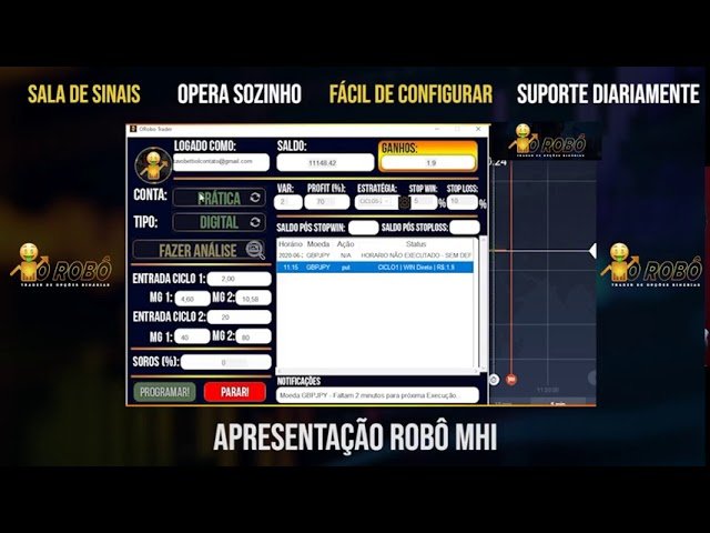 ROBO MHI COM O CLONE TRADE MAIS DE 10000 USUÁRIOS PARA VOCÊ COPIAR