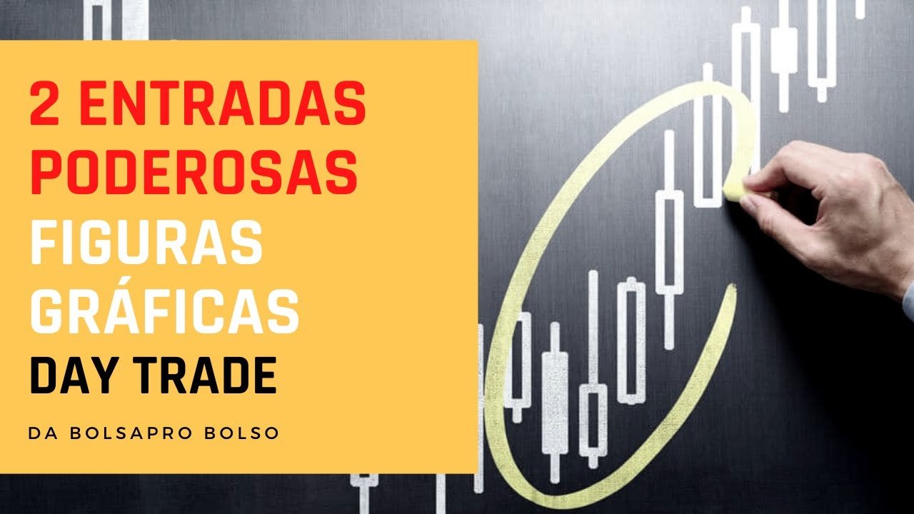 2 Poderosas Figuras Gráficas no DAYTRADE para suas entradas | W e M Fundo Duplo e Topo Duplo