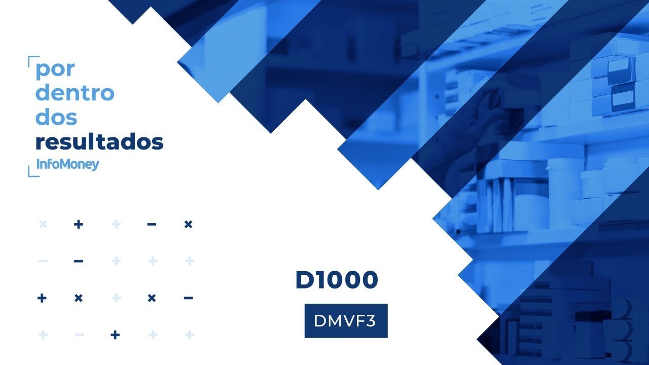 d1000 (DMVF3): saiba os detalhes dos resultados da empresa em entrevista com CEO e CFO