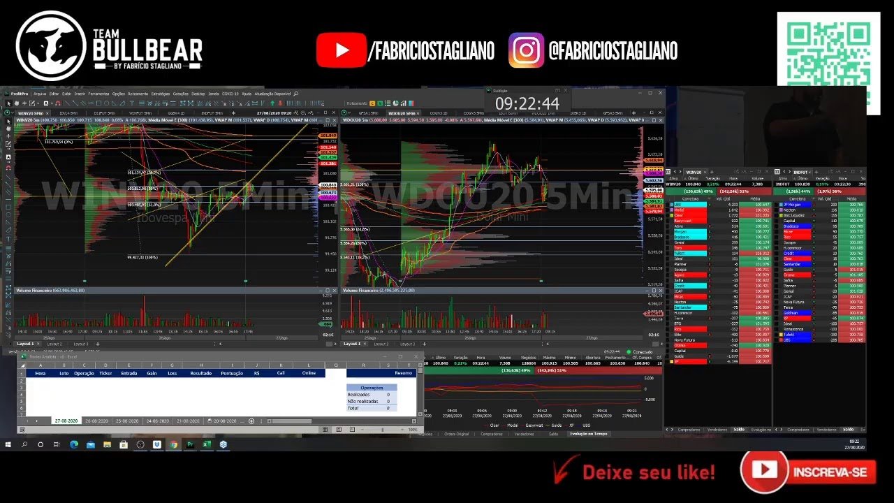 🔵  DAYTRADE AO VIVO COM FABRÍCIO STAGLIANO 27/08/2020🔵 #TEAMBULLBEAR