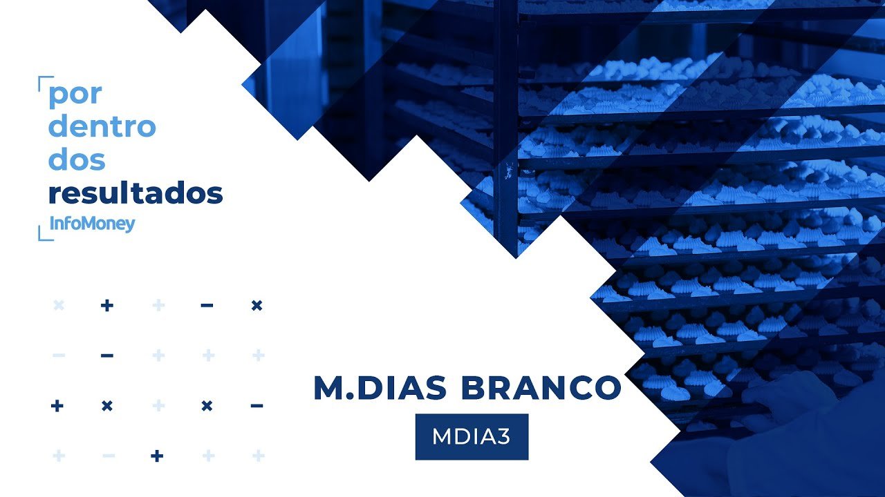 M.Dias Branco (MDIA3): saiba os detalhes dos resultados da empresa em entrevista com os diretores