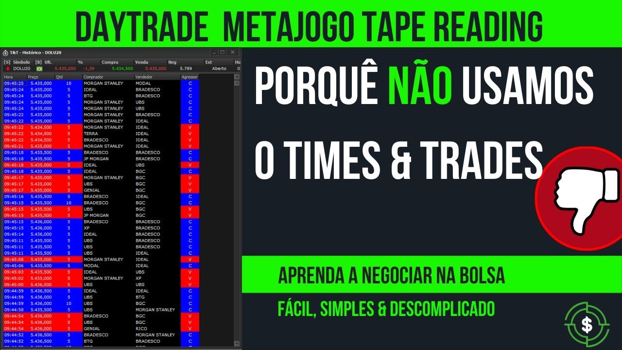 PORQUE NÃO USAMOS O TIMES & TRADES ? METAJOGO NO MERCADO DE DAYTRADE – IMPERDÍVEL