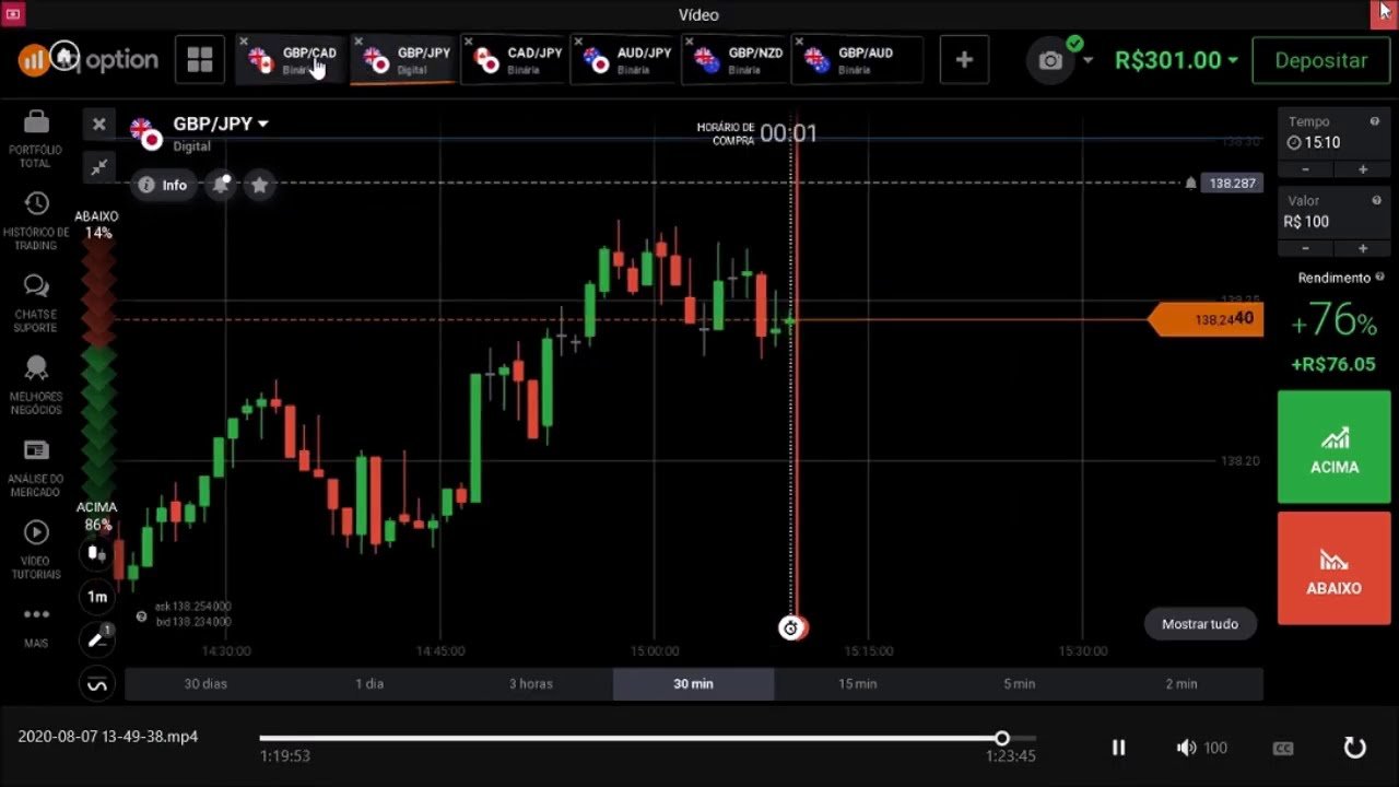quanto eu fiz na semana trabalhando de daytrade! opções binárias.