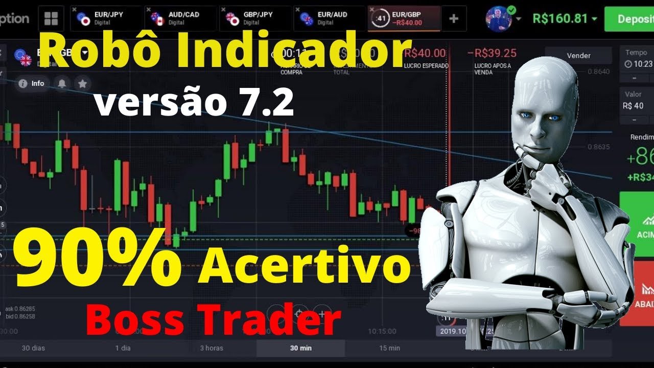 Robo indicador Boss trader funciona? nova versão boss trader 7.2 boss trader funciona mesmo?