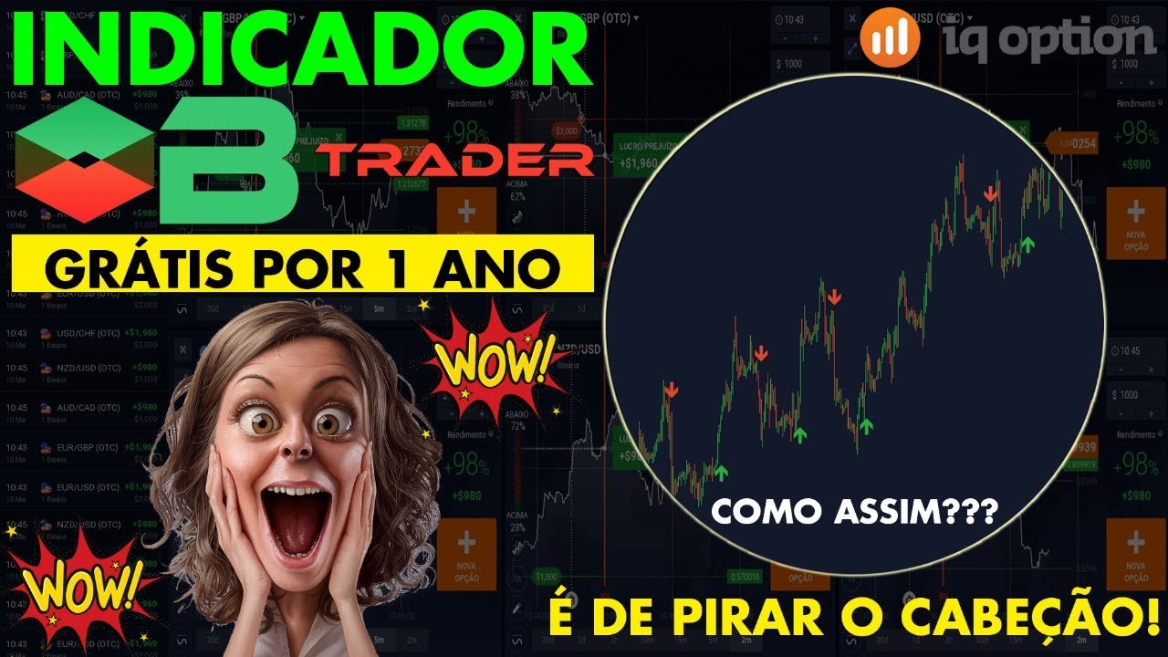 🤑 [IQ OPTION] 📈 INDICADOR OB TRADER GRÁTIS POR 1 ANO – É DE PIRAR O CABEÇÃO! 💰🎯
