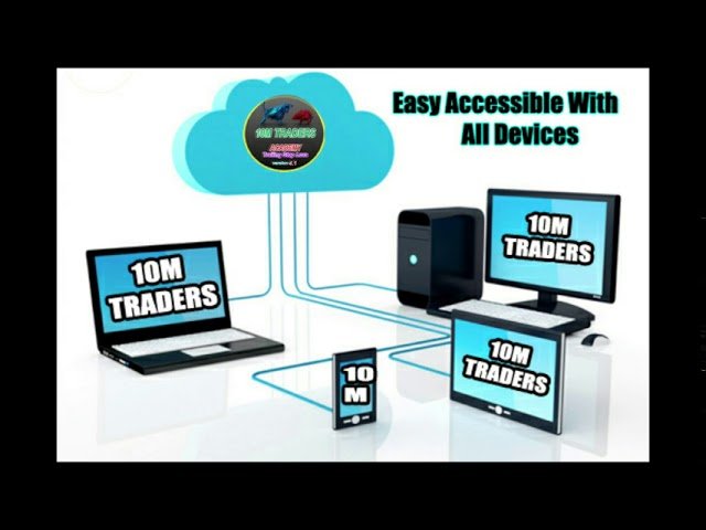10M Traders Academy Robo Trading Awesome 10 Features For All  Segments Working MCX And NSE
