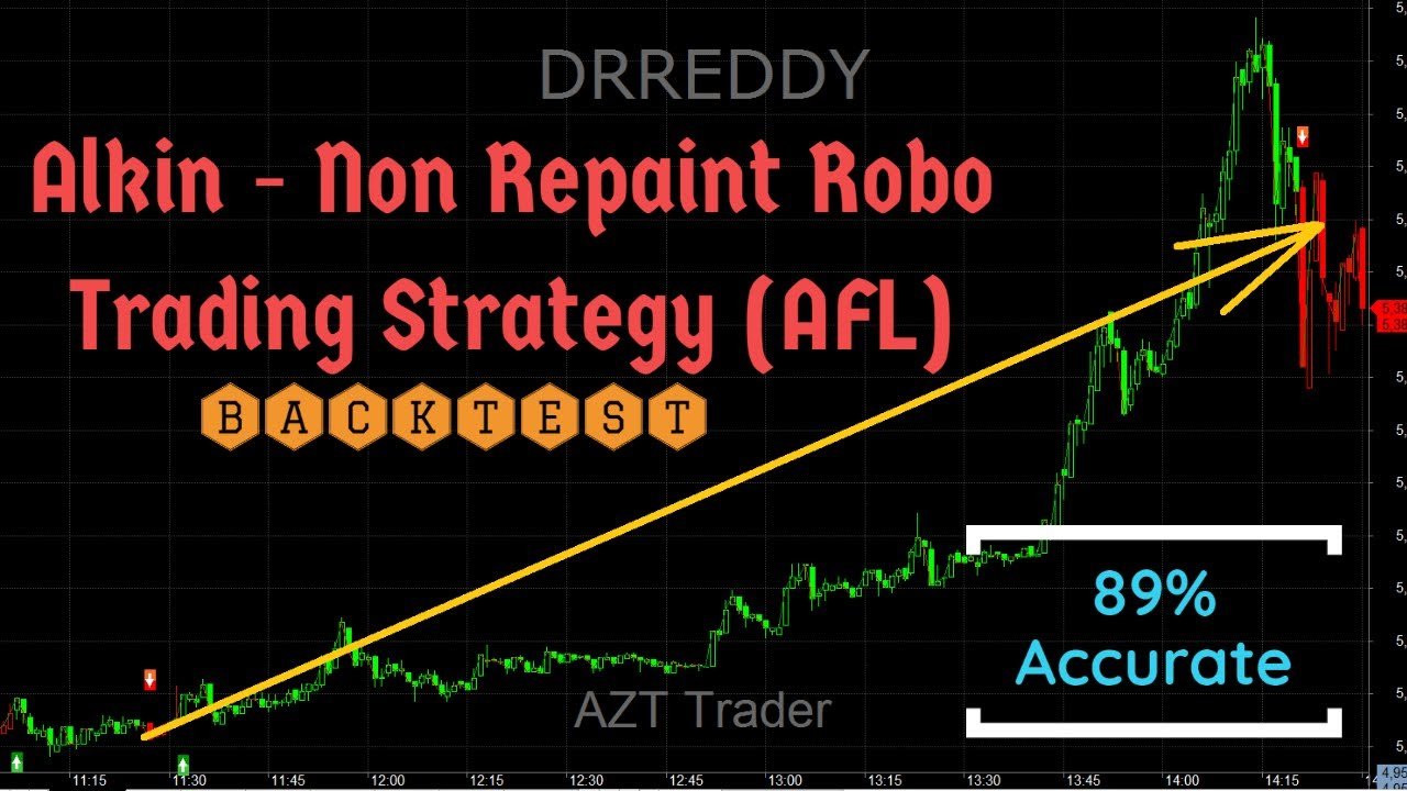 Alkin   Non Repaint Robo Trading Strategy