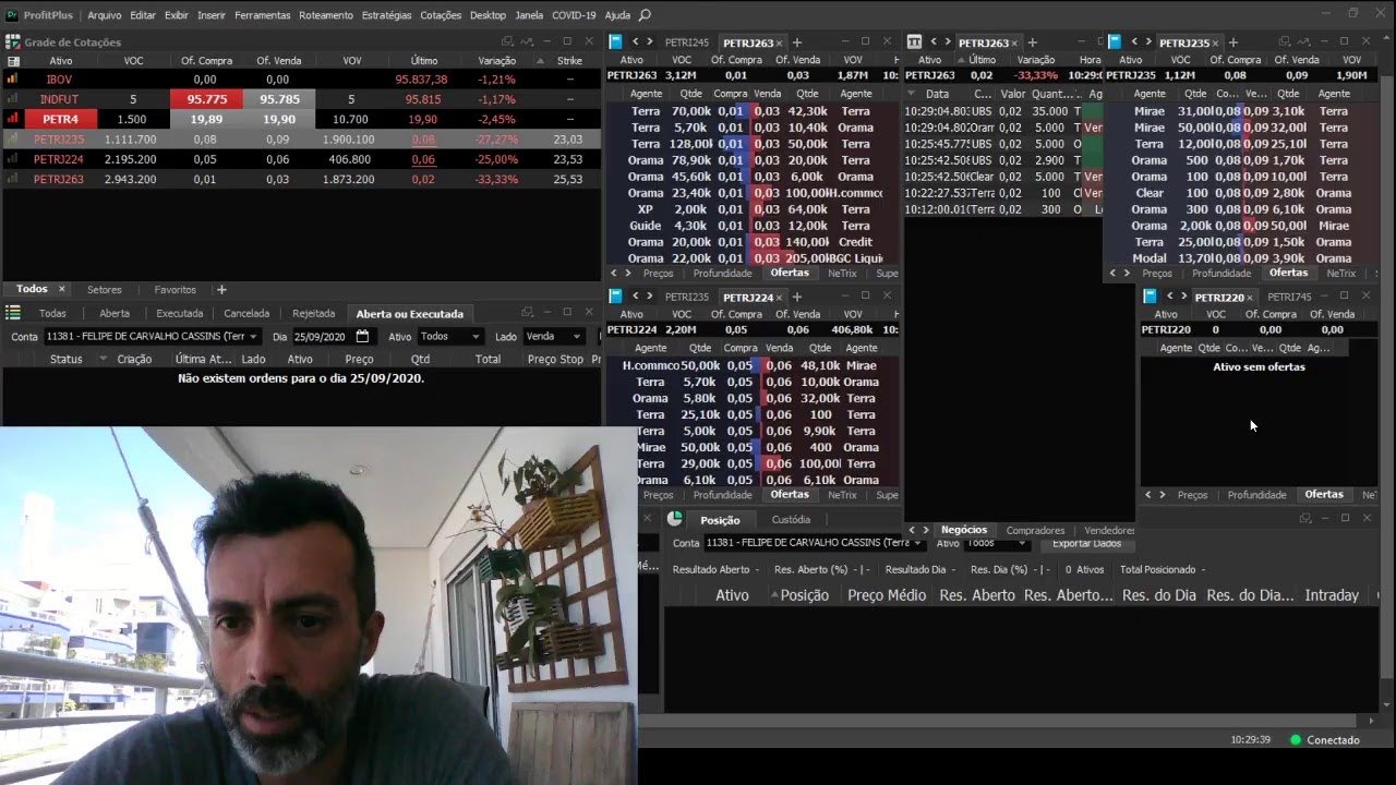 Day trade em opções de PETR4 25/09/2020