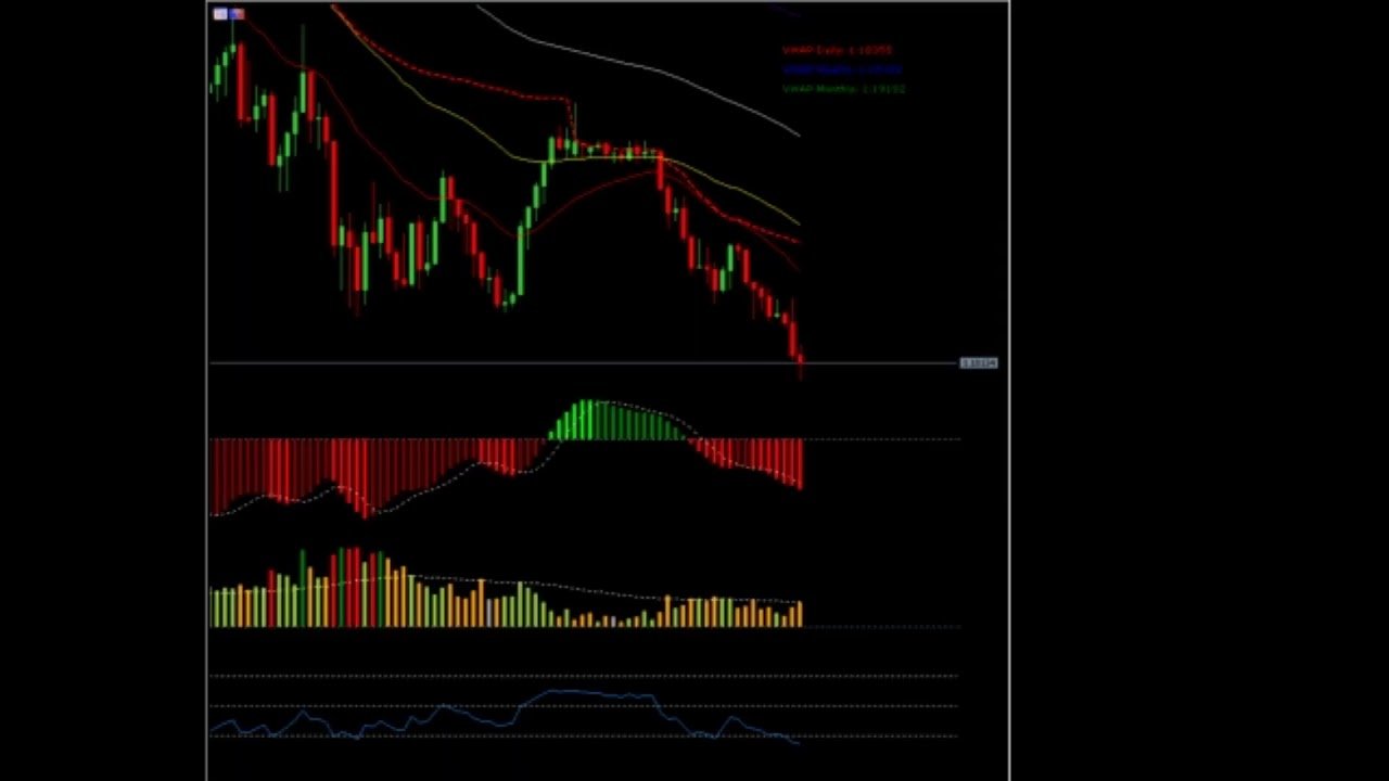 forex iq opition binomo bitcoin trade trader trading day trad day trading traders robo trade