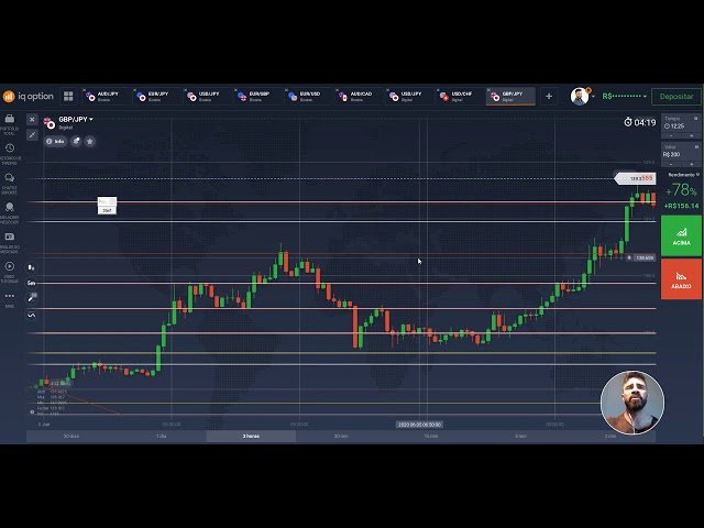 IQ OPTION: JADER TRADER – FIBONACCI