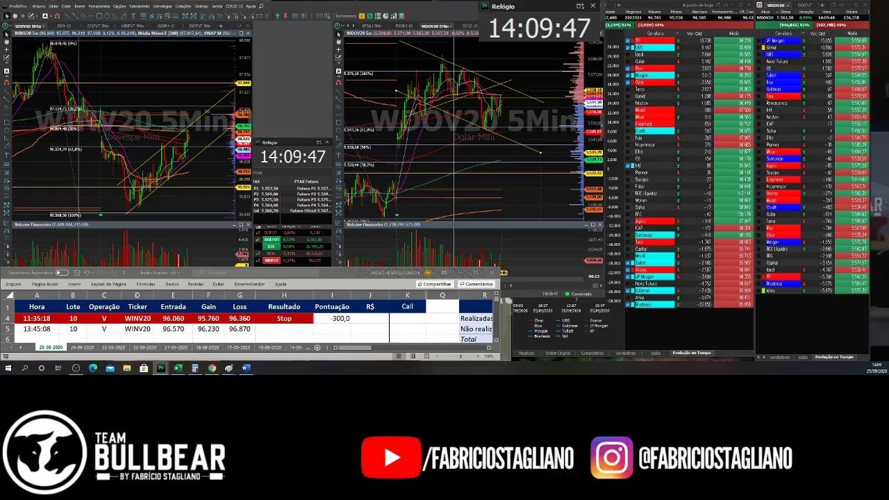 🔵SEXTOU COM O TIME DE MONSTROS🔵  DAYTRADE AO VIVO COM FABRÍCIO STAGLIANO 🔵 25/09/2020🔵
