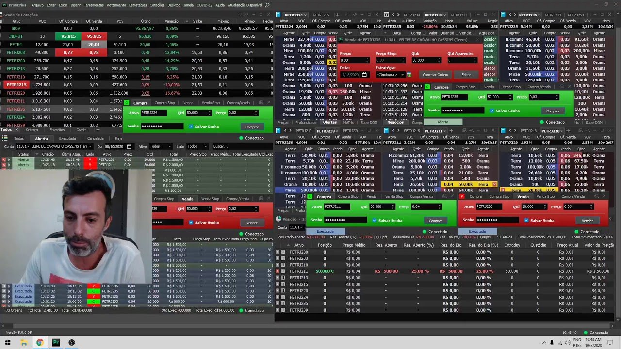 Day trade em opções de PETR4 08/10/2020