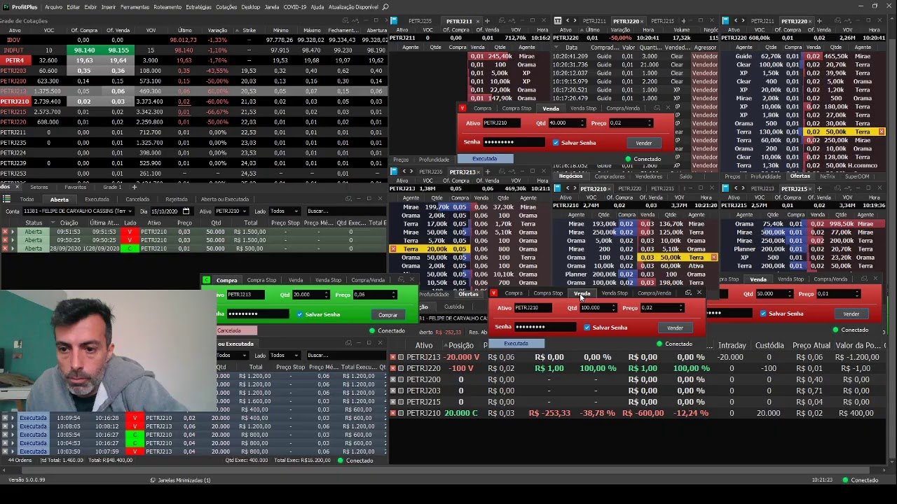 Day trade em opções de PETR4 15/10/2020