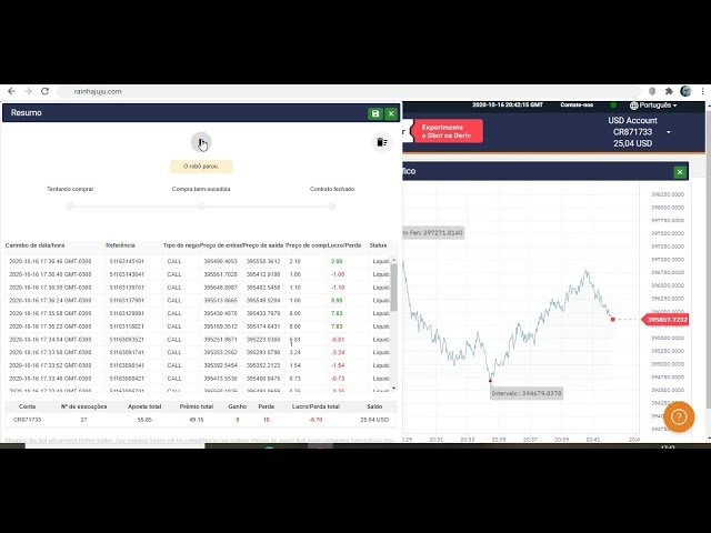 ENCINANDO NOVA MANEIRA DE OPERAR COM O ROBO DA JUJU