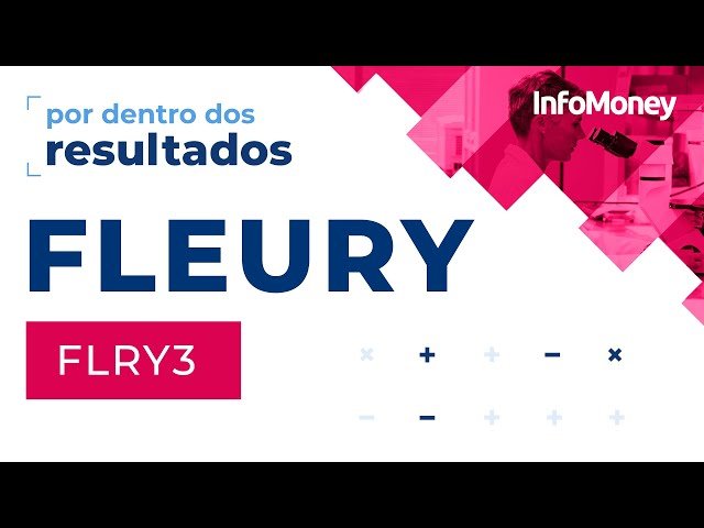 Fleury (FLRY3): saiba os detalhes dos resultados da empresa em entrevista com CEO e CFO