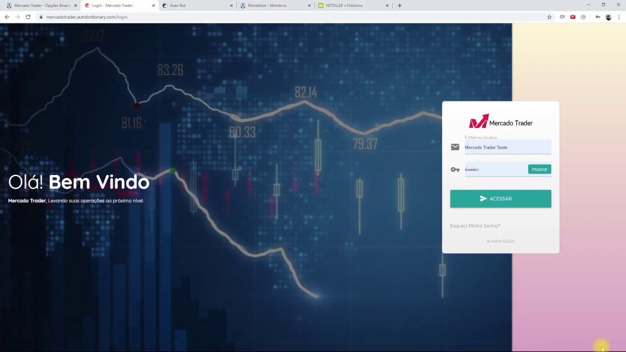 Mercado Trader – Ganhos com Robôs Traders em 2019 – REVELADOS! 🤖