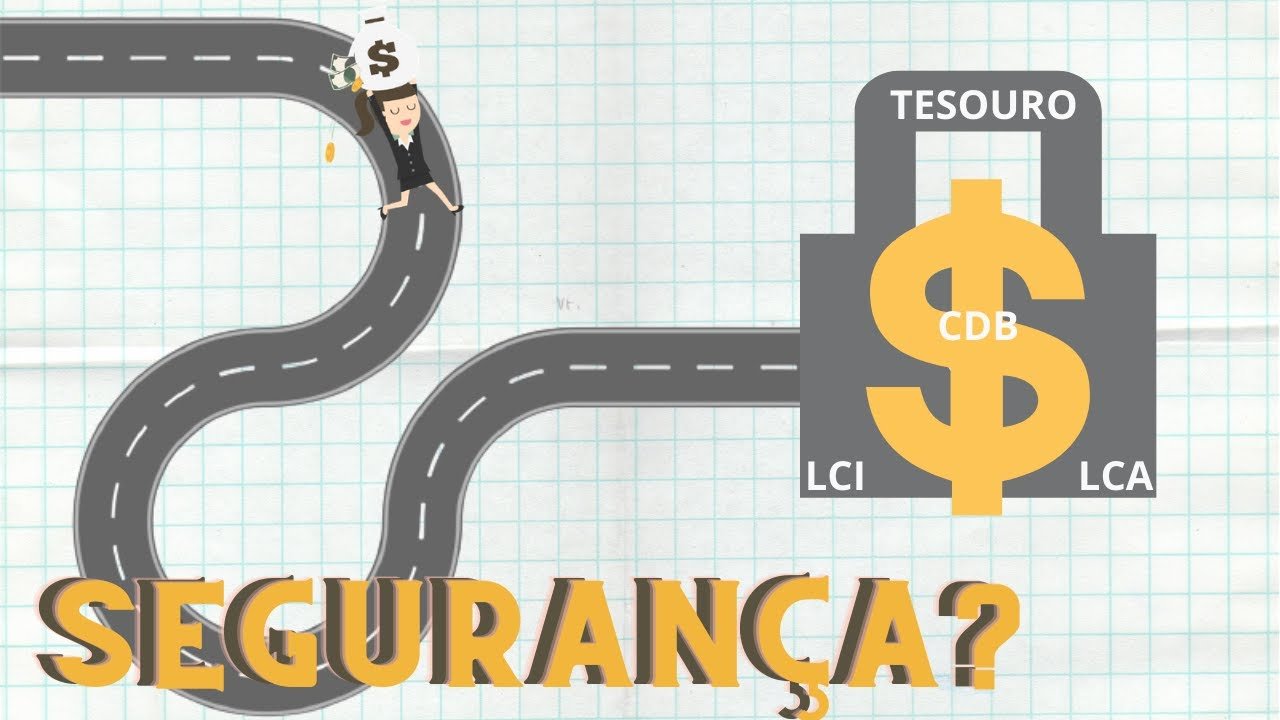 ONDE INVESTIR SENDO CONSERVADOR