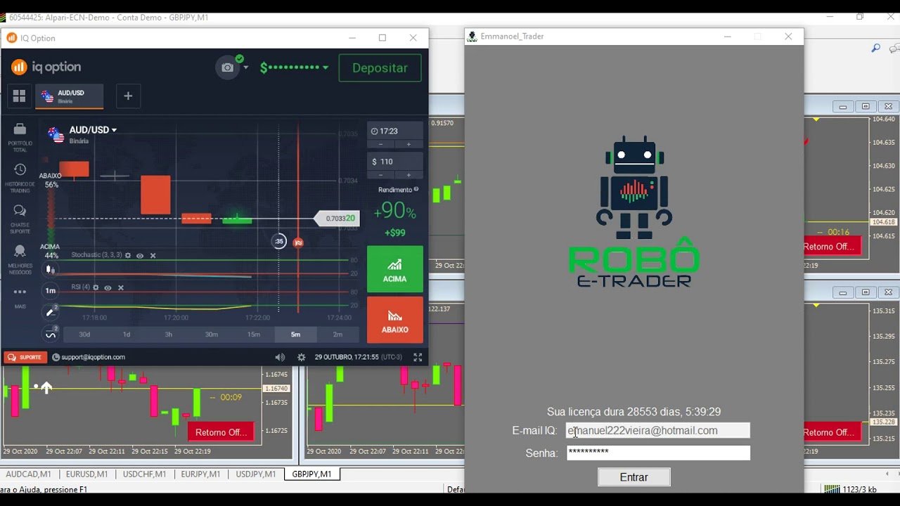 ROBO E-TRADER AUTOMÁTICO