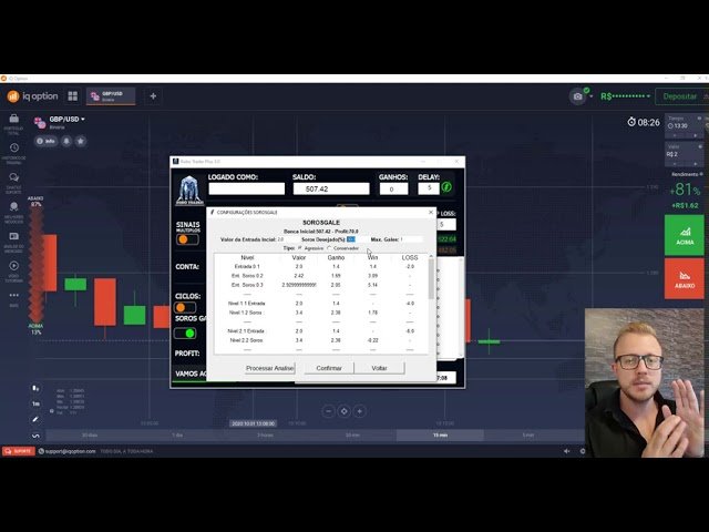 SOROSGALE NOVAS FUNÇÕES! – ATUALIZAÇÃO DO ROBO TRADER PLUS IQ OPTION