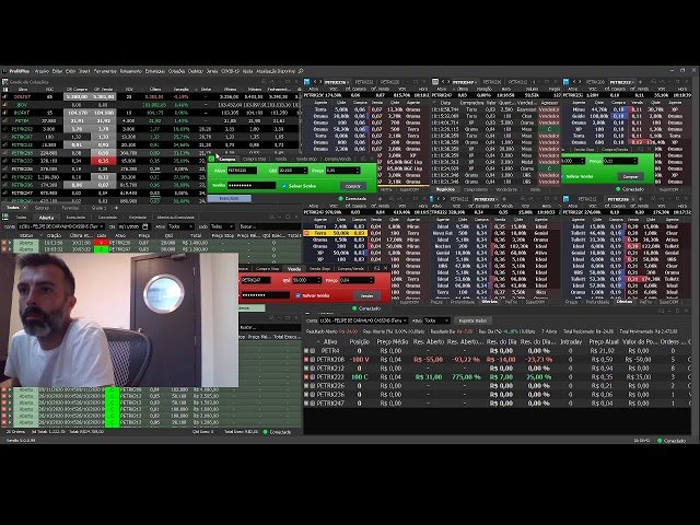 Day trade em opções 10/11/2020