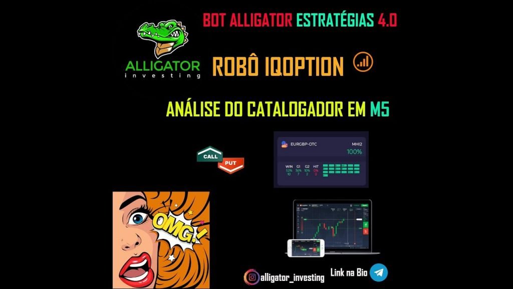 Estrategia alligator