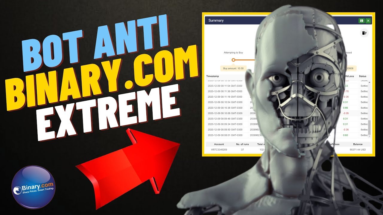 🚨 (12h ON AO VIVO) O melhor Robô Para Iniciantes na Binary.com (2021)
