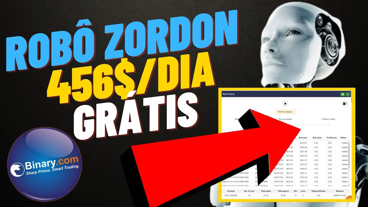 🚨 (GRÁTIS) Super Robô Gratuito na Binary.com é MELHOR QUE PAGO!