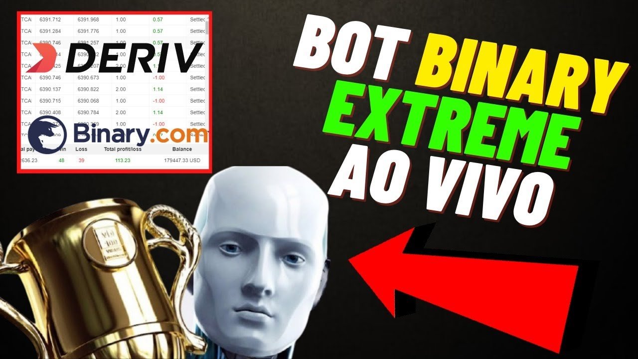 🚨 Robô Para Mercado Financeiro NUNCA PERDEU! Binary Deriv  (AO VIVO 2021)