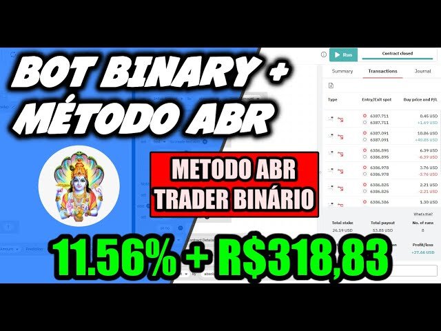 ✅ ROBÔ TRADER BINARY DERIV BATENDO 11.56% DA BANCA + R$318,83 COM MÉTODO ABR – TRADER BOTS CLUB