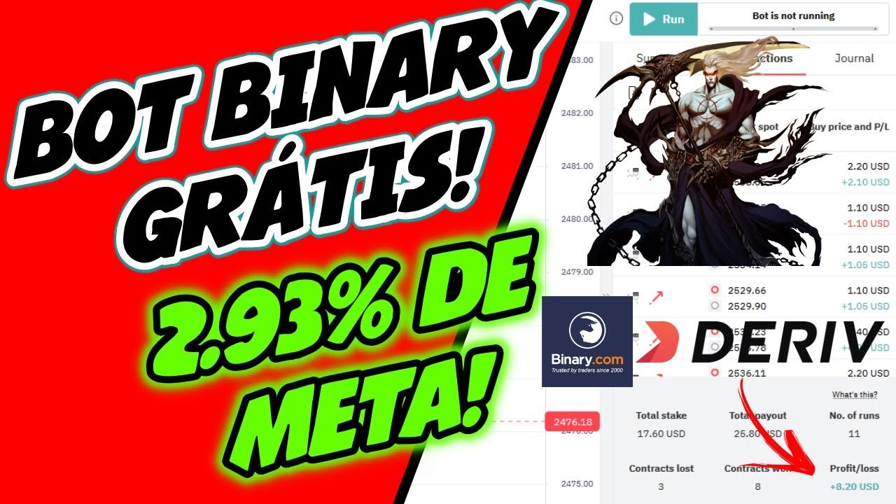 ✅ ROBÔ TRADER BINARY GRÁTIS – 2.93% FREE BOT BINARY.COM DERIV HADES + FECHAMENTO SEMANAL MÉTODO ABR