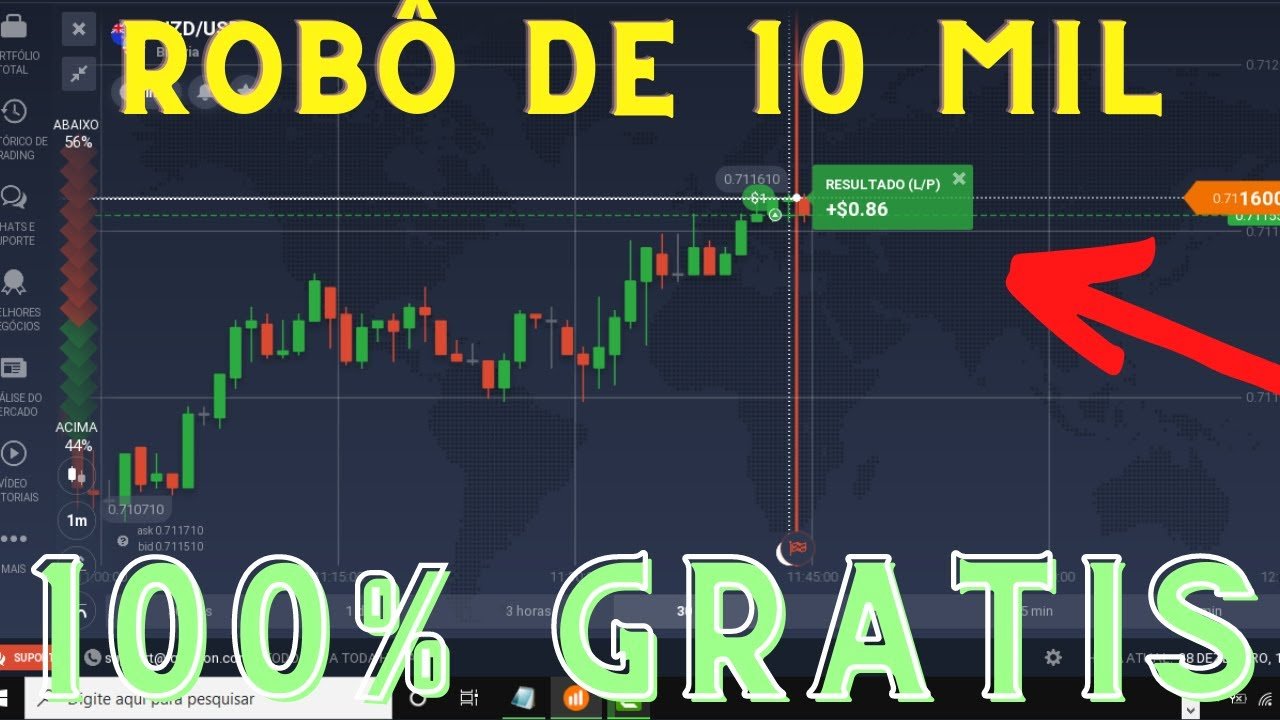 ROBÔ de 10 MIL GRATIS PARA VOCES | ROBO PARA IQ OPTION AUTOMATICO