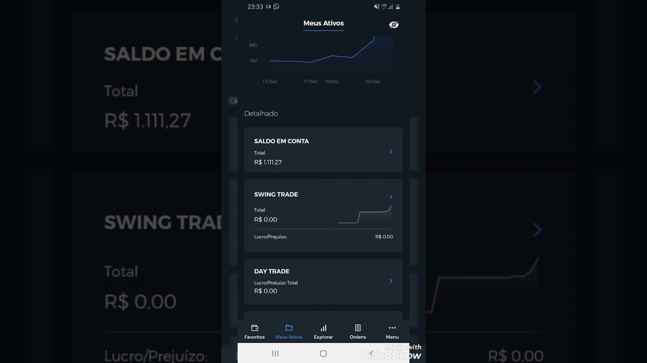 ROBO INVESTIDOR TRADER RESULTADOS DA SEMANA 15/12/2020 ATE 22/12/2020