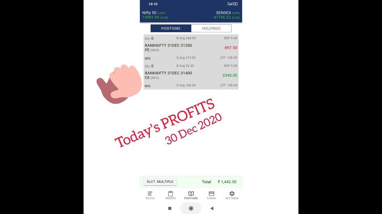 Today’s Algo Trading PROFITS – 30 Dec 2020 | Live Algo Trading Strategy | Robo Trading Performance