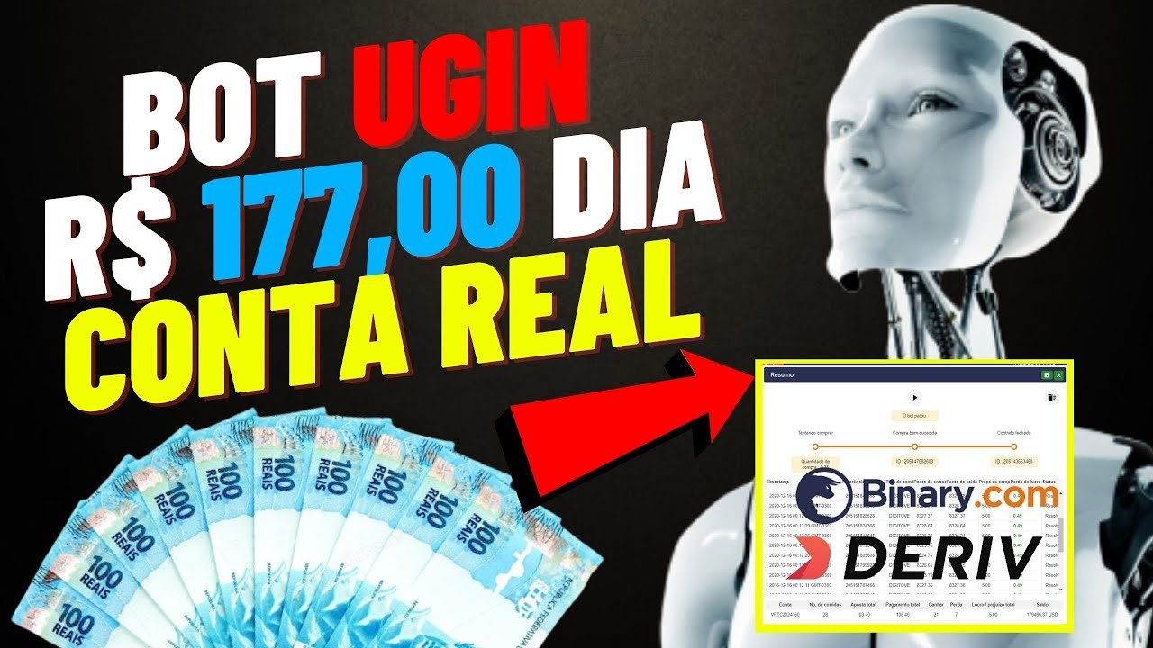 🚨 (Conta Real) O Melhor Robô Seguro para Deriv.com de 2021