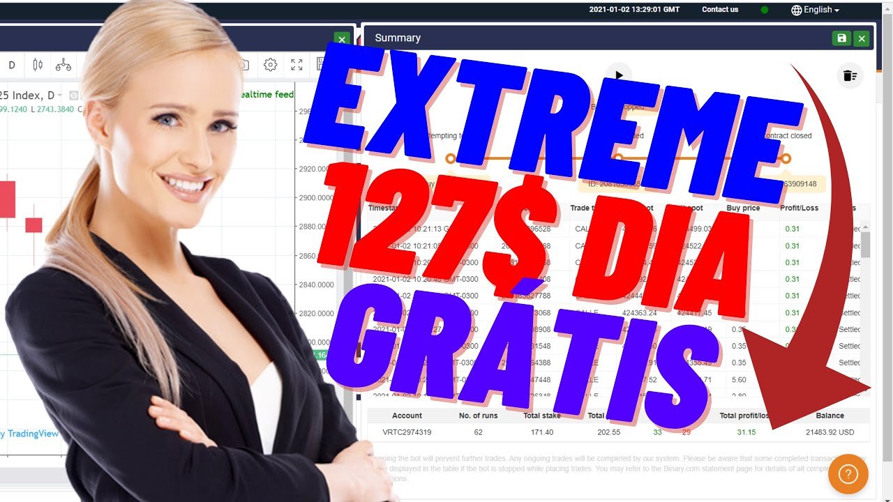 🚨 (FREE) Robô Deriv EXTREME Faz 127$ Por DIA em 2021