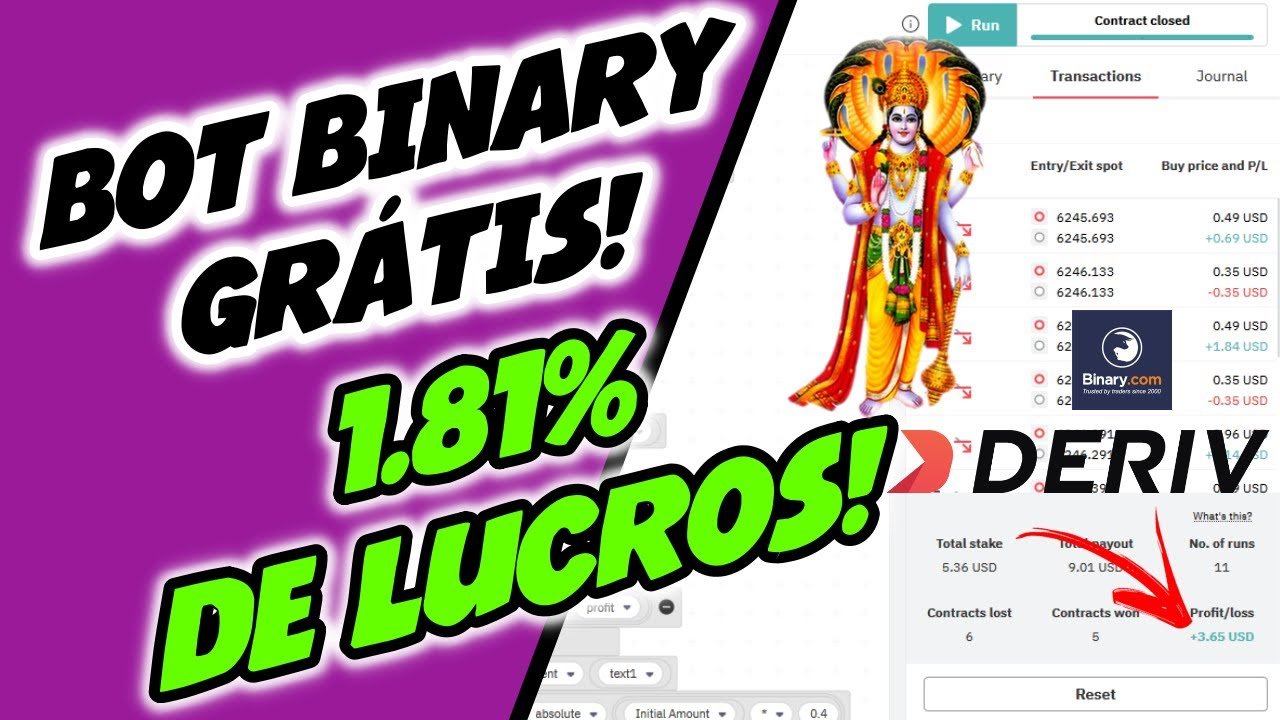 ✅ ROBÔ TRADER BINARY 2021 GRÁTIS – LUCRANDO COM FREE BOT BINARY.COM DERIV VISHNU – TRADER BOTS CLUB