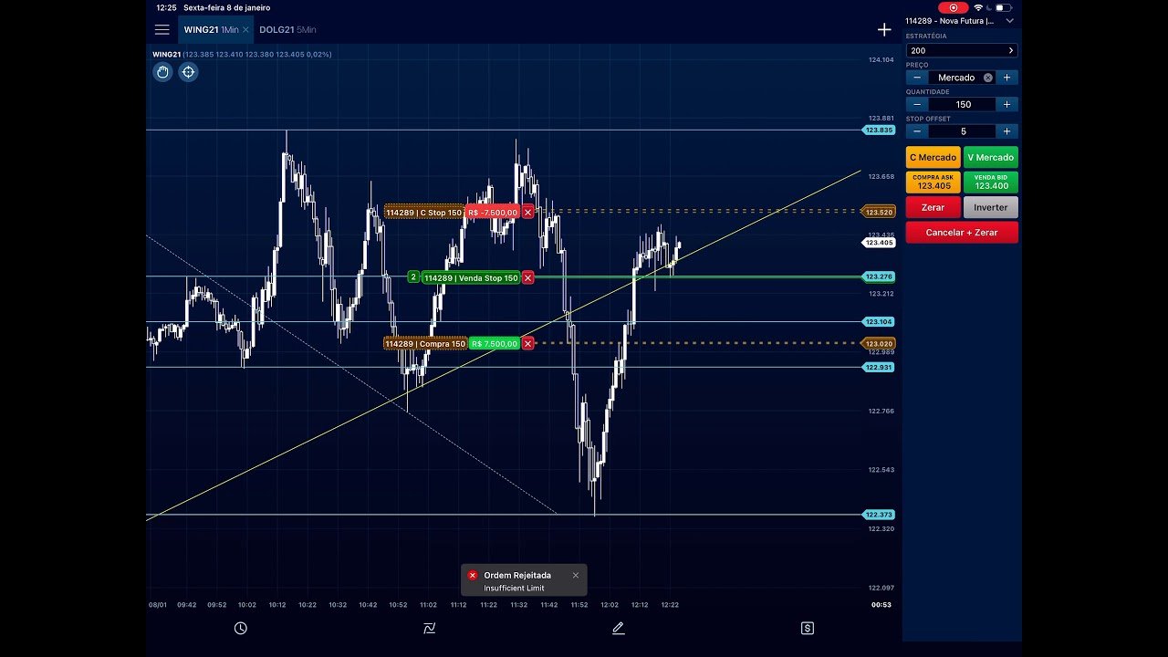 DAYTRADE MINI ÍNDICE: FAZENDO R$10.033 NO IPAD EM 3 MINUTOS / ENTRADA CERTEIRA