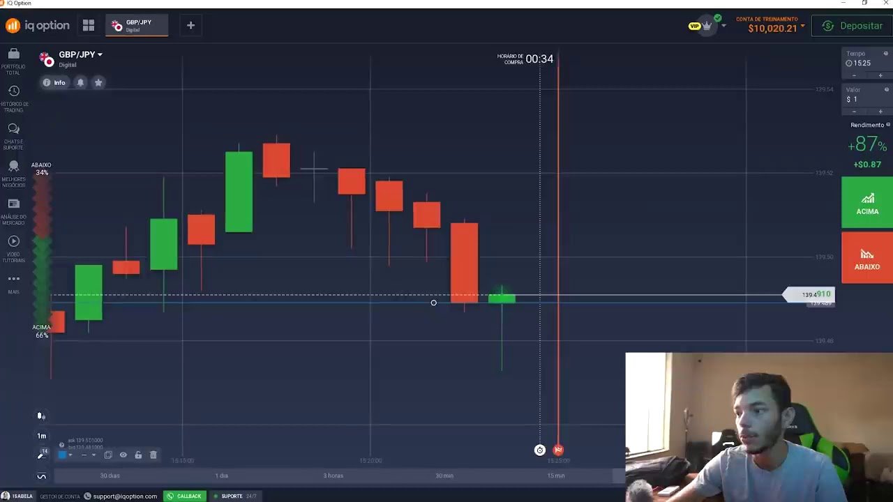 ROBO TEC THALISON TRADER FUNCIONA  VALE A PENA 100$ DIA    TRADER