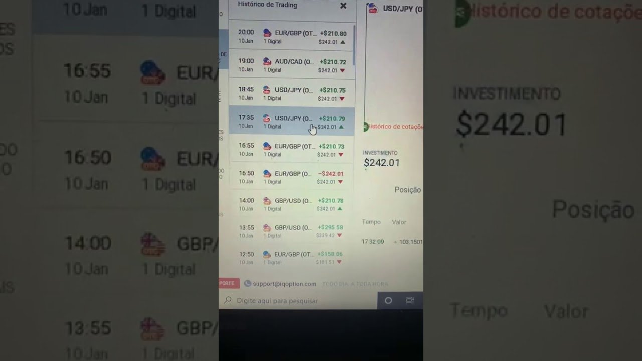 Robô Trader Visionário 9×1 OTC – Iq Option