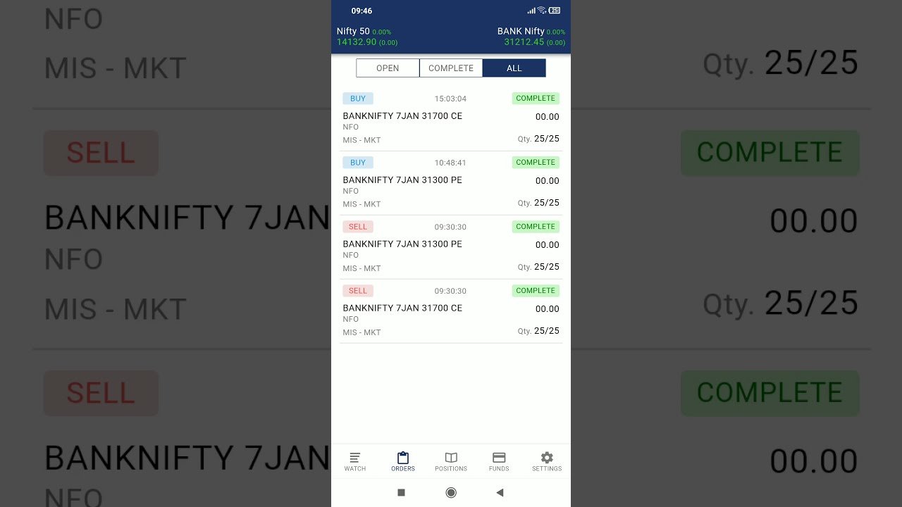 Today’s Algo Trading PROFITS/Loss – 2 Jan 2021| Live Algo Trading Strategies|RoboTrading Performance