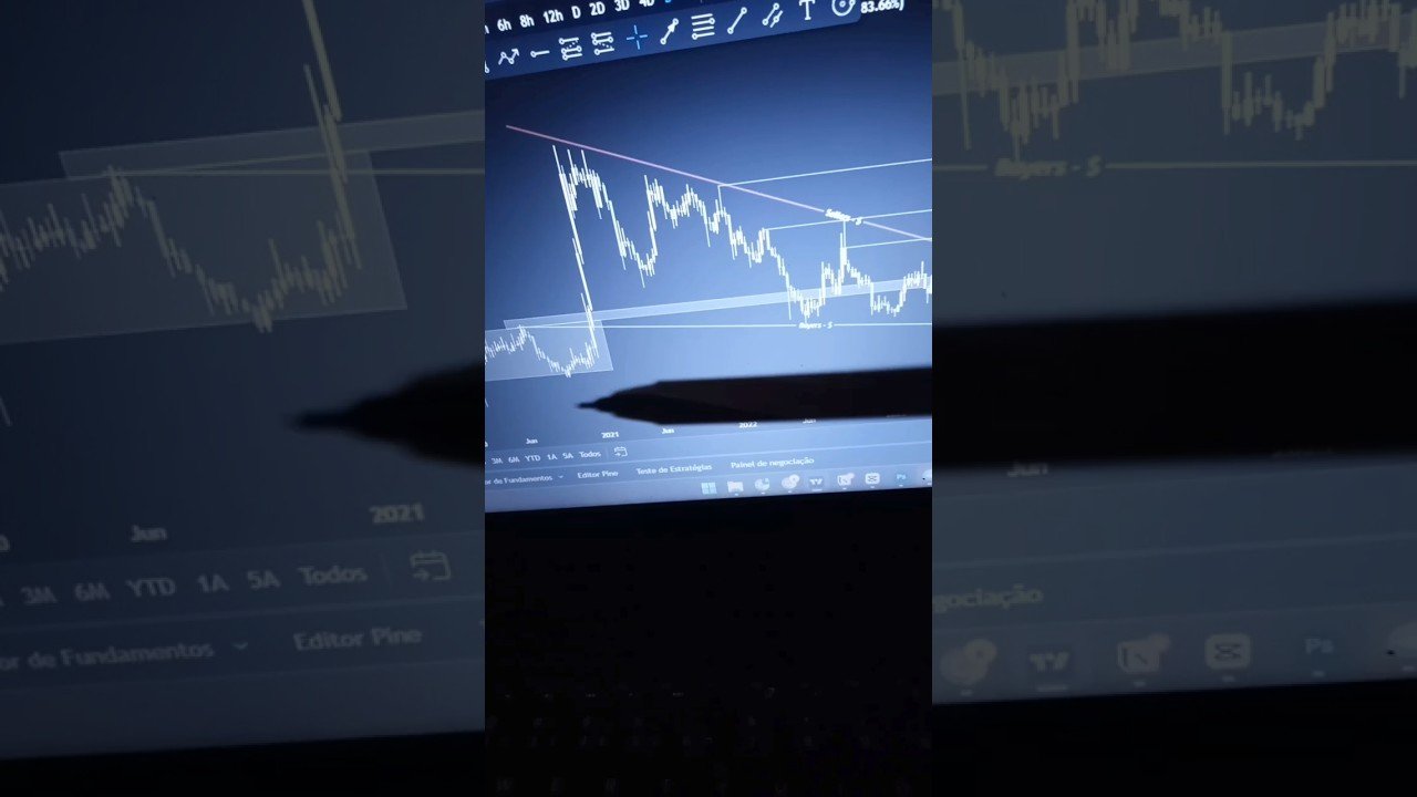 Como Analisar o Gráfico de uma Criptomoeda #bitcoin #criptomoedas #daytrade #btc #binance #trader