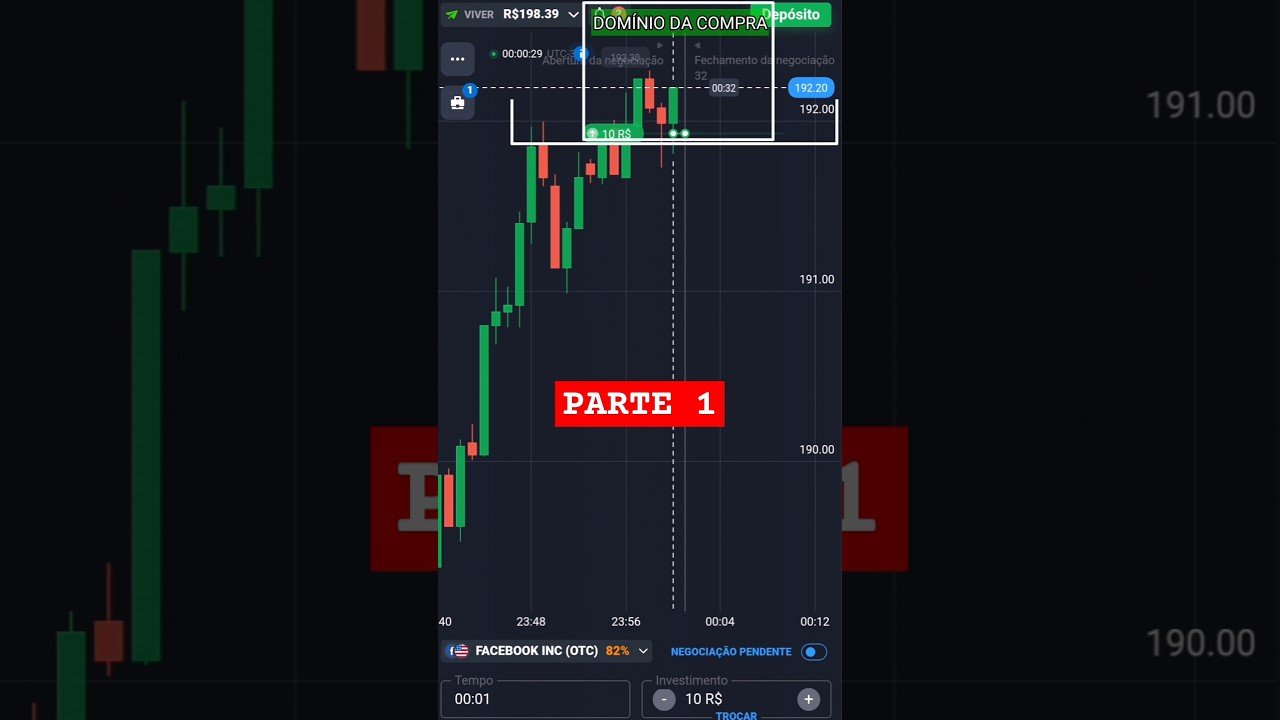 #daytrade COMO IDENTIFICAR OS COMPRADORES SAGA OPERANDO UMA BANCA DE 200 | LÓGICA DO PREÇO #shorts