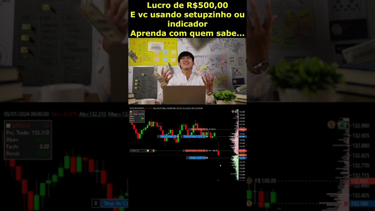 Lucro de R$500,00 #miniindice #trader #daytrade #rendaextra #b3 #investimento #ganhardinheiroonline