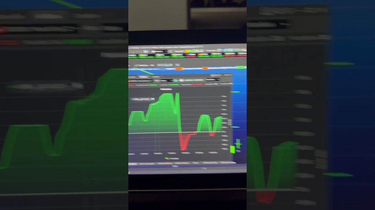 0.3.  22.04.24 #daytrade #trader #bolsadevalores #daytrader #scalping