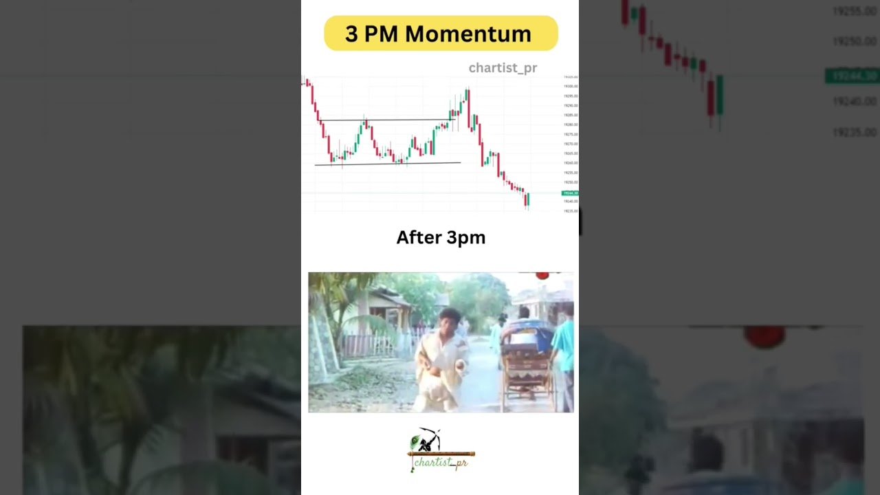 3PM Trade 🤣  #livetrading #optiontrading #daytrade #intradaytrading #options #live