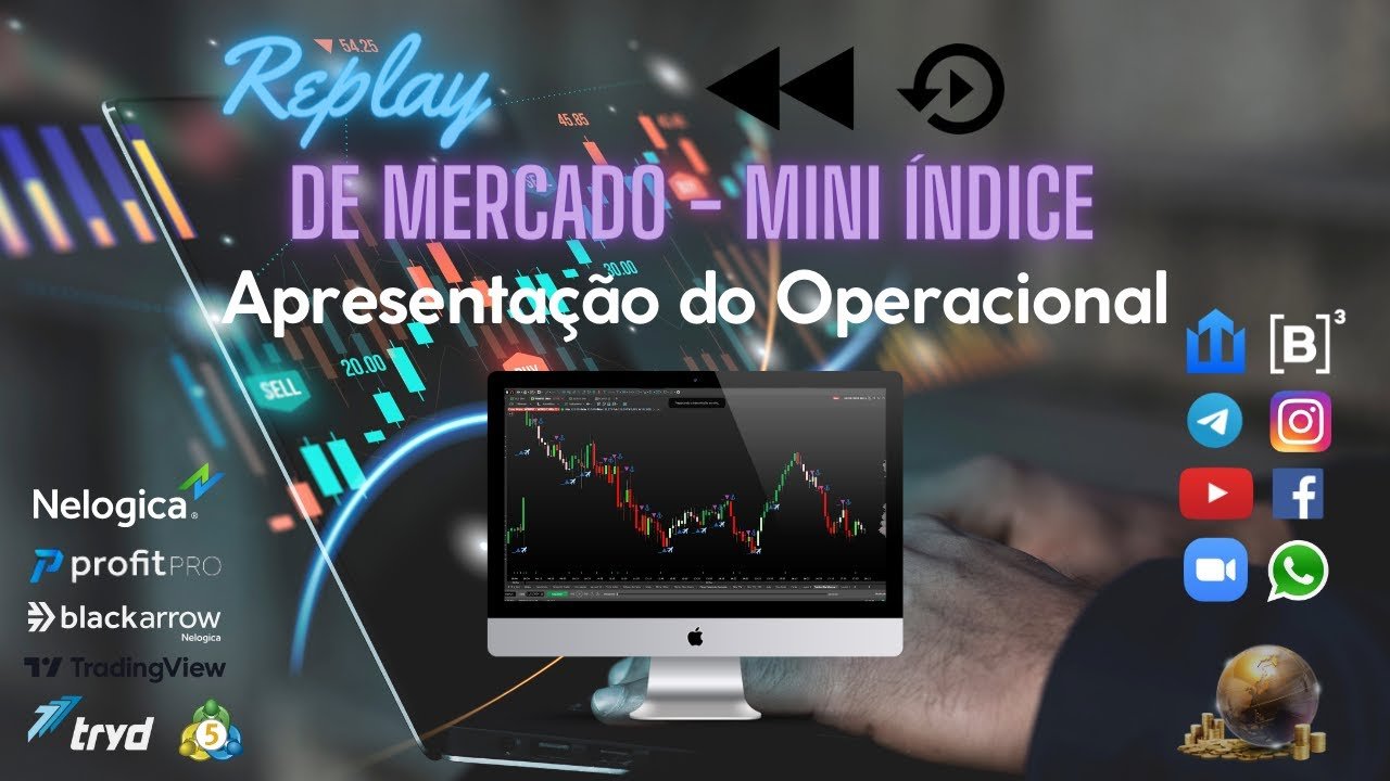 Aula 6 – Replay de Mercado – Operacional e Gerenciamento de Risco #daytrade