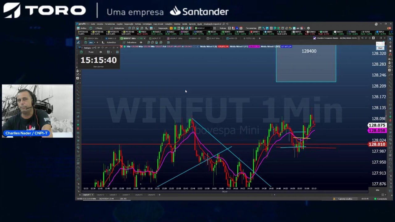 DAY TRADE AO VIVO – Roda de Pregão com Charlles Nader – 26 Abril